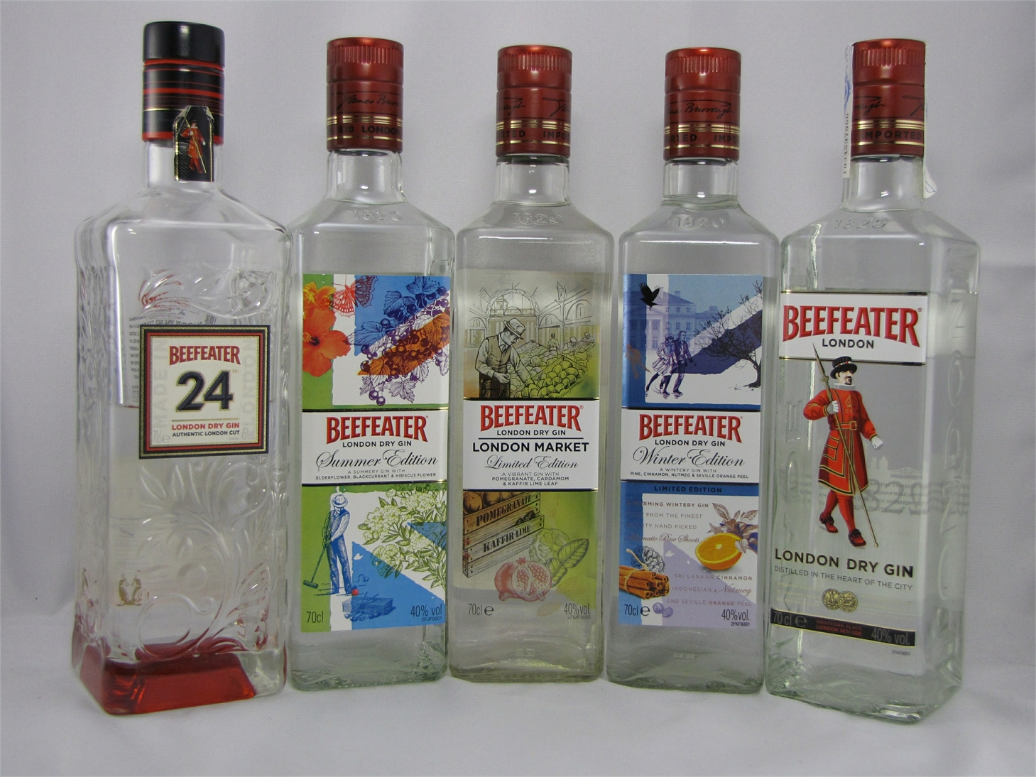 Как отличить настоящий джин Beefeater