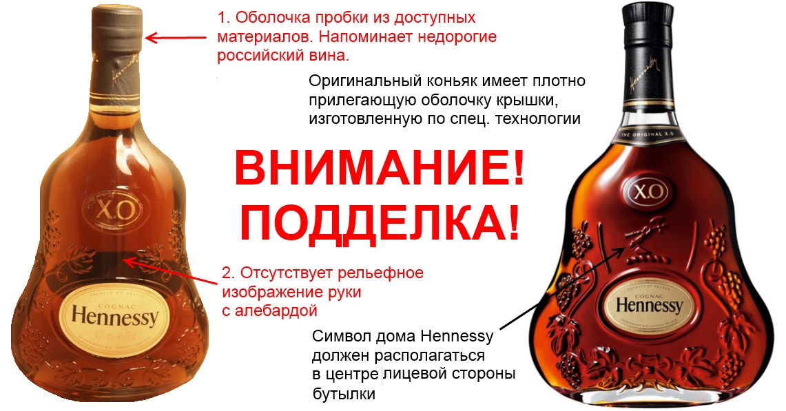 Как купить настоящий Hennessy