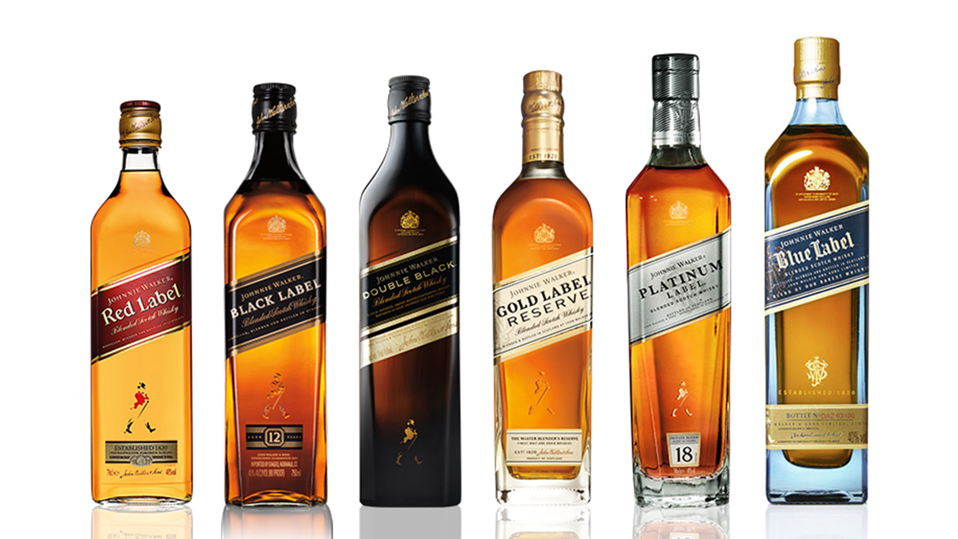 Виски Johnnie Walker – как распознать оригинальный напиток